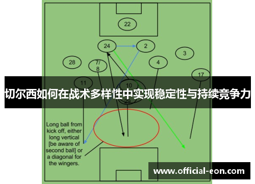 切尔西如何在战术多样性中实现稳定性与持续竞争力