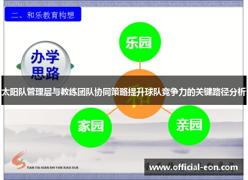 太阳队管理层与教练团队协同策略提升球队竞争力的关键路径分析