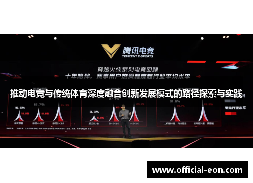 推动电竞与传统体育深度融合创新发展模式的路径探索与实践