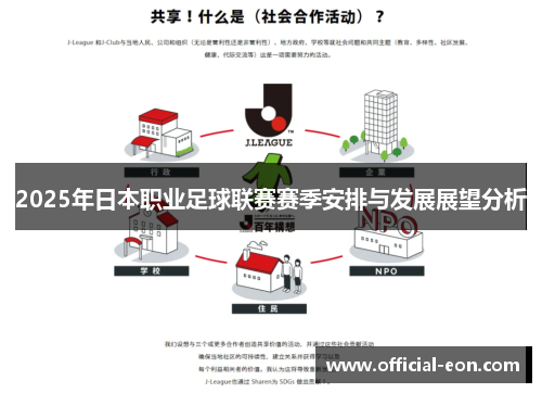 2025年日本职业足球联赛赛季安排与发展展望分析