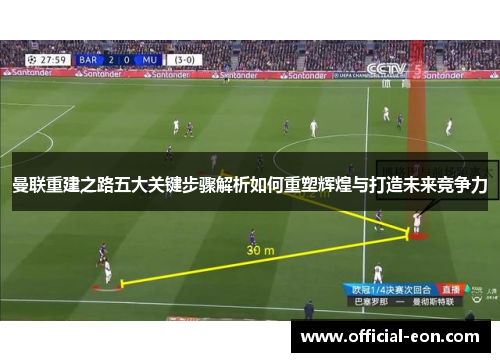 曼联重建之路五大关键步骤解析如何重塑辉煌与打造未来竞争力