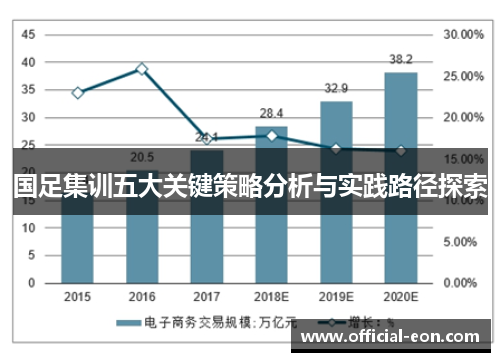 国足集训五大关键策略分析与实践路径探索