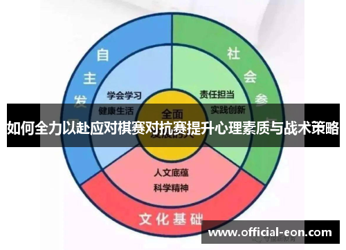 如何全力以赴应对棋赛对抗赛提升心理素质与战术策略