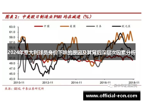 2024年意大利球员身价下跌的原因及其背后深层次因素分析