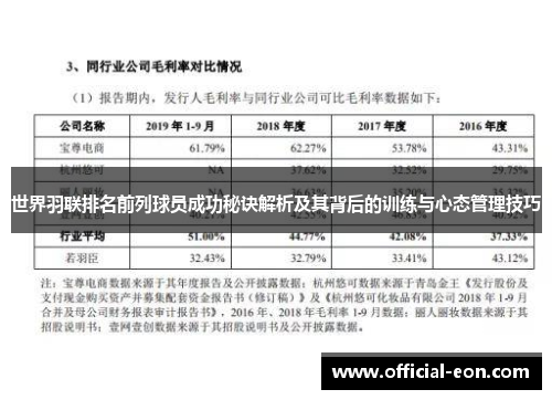 世界羽联排名前列球员成功秘诀解析及其背后的训练与心态管理技巧