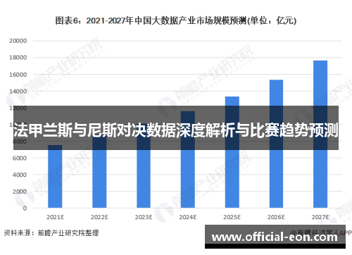 法甲兰斯与尼斯对决数据深度解析与比赛趋势预测