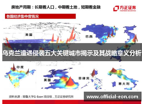 乌克兰遭遇侵袭五大关键城市揭示及其战略意义分析