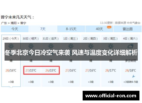 冬季北京今日冷空气来袭 风速与温度变化详细解析