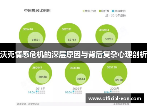 沃克情感危机的深层原因与背后复杂心理剖析