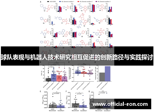 球队表现与机器人技术研究相互促进的创新路径与实践探讨