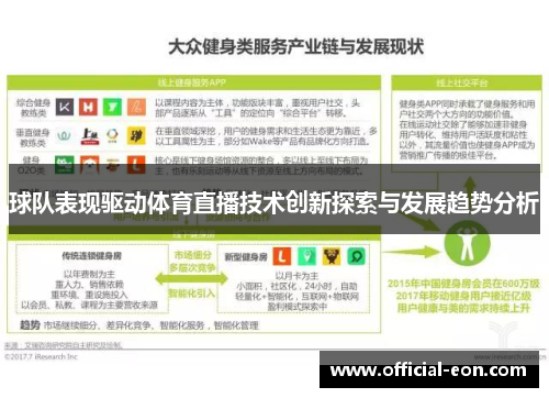 球队表现驱动体育直播技术创新探索与发展趋势分析