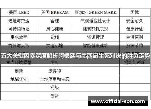 五大关键因素深度解析阿根廷与墨西哥生死对决的胜负走势