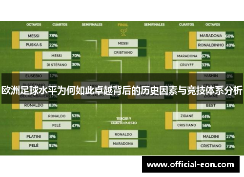 欧洲足球水平为何如此卓越背后的历史因素与竞技体系分析