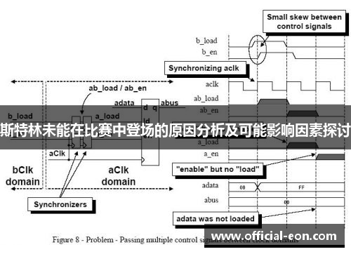 斯特林未能在比赛中登场的原因分析及可能影响因素探讨