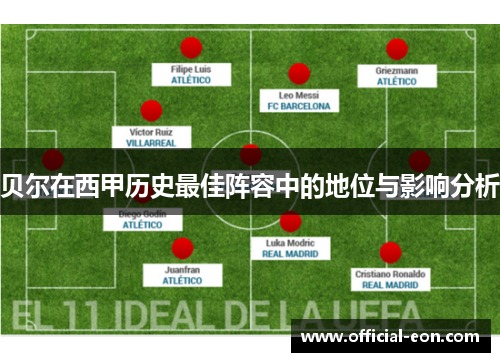 贝尔在西甲历史最佳阵容中的地位与影响分析 贝尔在西甲历史最佳阵容中的地位与影响分析