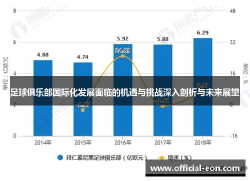 足球俱乐部国际化发展面临的机遇与挑战深入剖析与未来展望