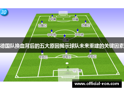 德国队换血背后的五大原因揭示球队未来重建的关键因素