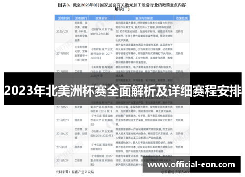 2023年北美洲杯赛全面解析及详细赛程安排