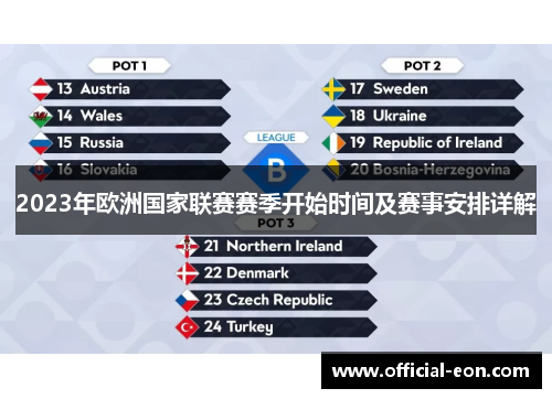 2023年欧洲国家联赛赛季开始时间及赛事安排详解