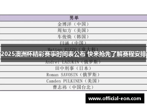 2025澳洲杯精彩赛事时间表公布 快来抢先了解赛程安排