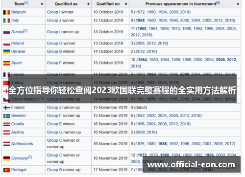 全方位指导你轻松查阅2023欧国联完整赛程的全实用方法解析 全方位指导你轻松查阅2023欧国联完整赛程的全实用方法解析