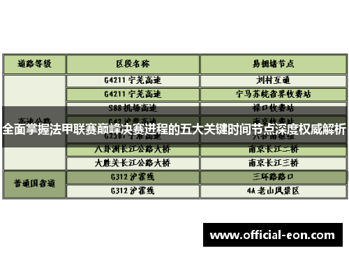 全面掌握法甲联赛巅峰决赛进程的五大关键时间节点深度权威解析