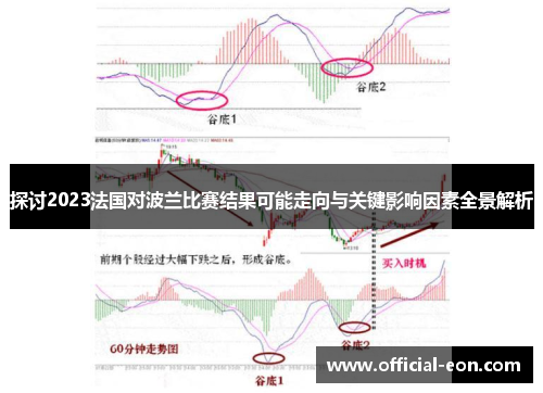 探讨2023法国对波兰比赛结果可能走向与关键影响因素全景解析