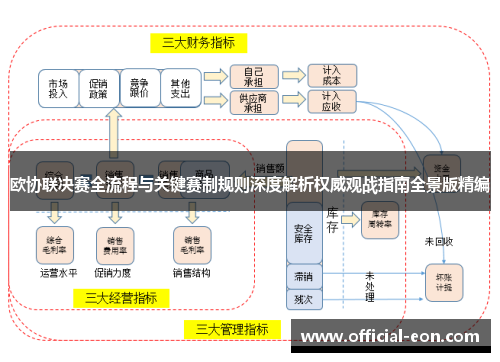 欧协联决赛全流程与关键赛制规则深度解析权威观战指南全景版精编