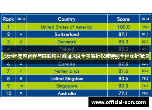 澳洲杯完整赛程与巅峰精彩瞬间深度全景解析权威特别全程深析报道