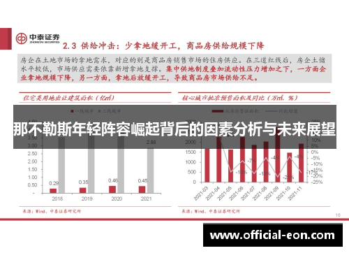 那不勒斯年轻阵容崛起背后的因素分析与未来展望