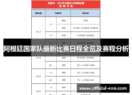 阿根廷国家队最新比赛日程全览及赛程分析 阿根廷国家队最新比赛日程全览及赛程分析