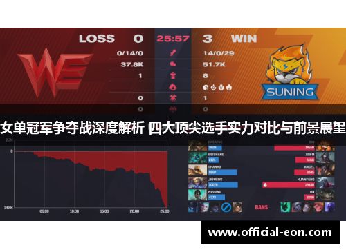 女单冠军争夺战深度解析 四大顶尖选手实力对比与前景展望 女单冠军争夺战深度解析 四大顶尖选手实力对比与前景展望